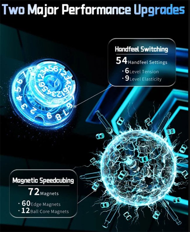 MoYu Redi Ball-Core Magnetic Cube